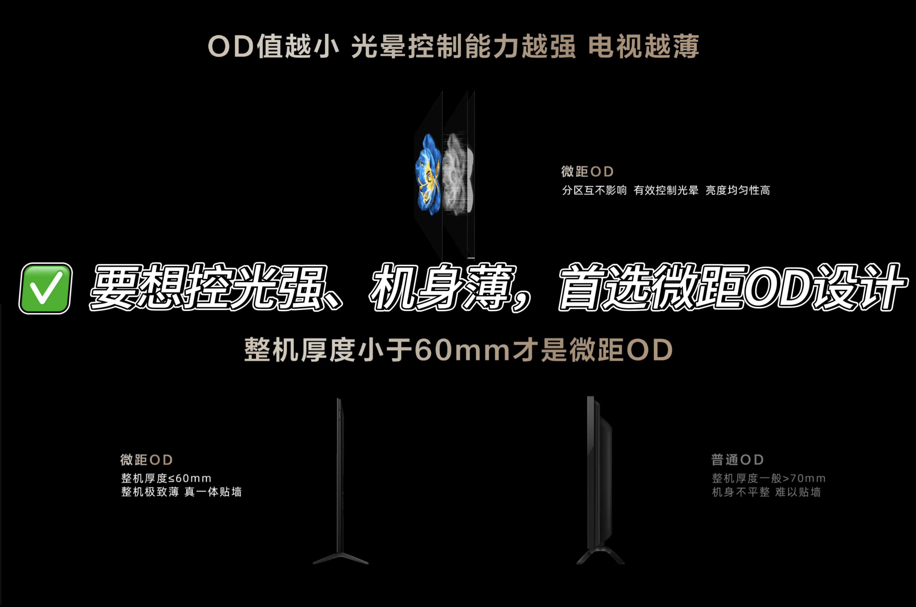 MINILED万象分区技术重塑画质边界j9九游会真人第一品牌TCL创新升级