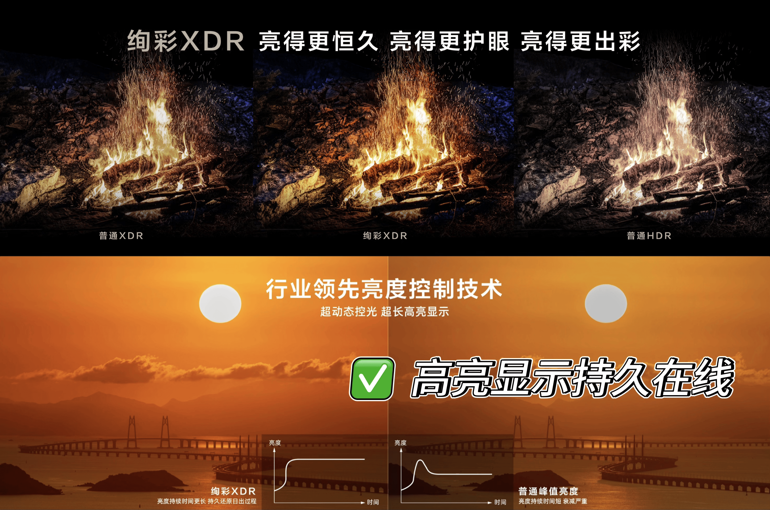 MINILED万象分区技术重塑画质边界j9九游会真人第一品牌TCL创新升级(图7)