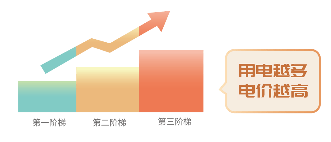 暴涨！桐乡人快自查！j9九游会入口突然