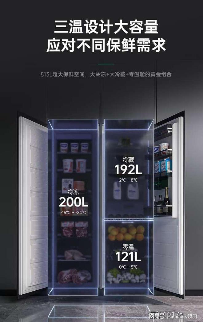 如何选到 “梦中情箱”ag九游会登录三口