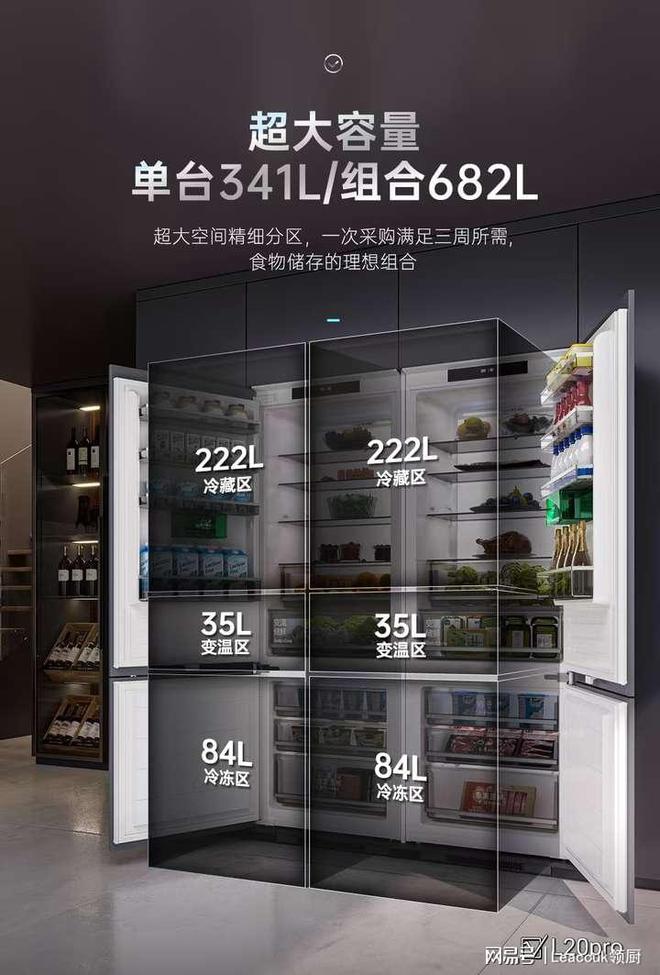 如何选到 “梦中情箱”ag九游会登录三口之家(图5)