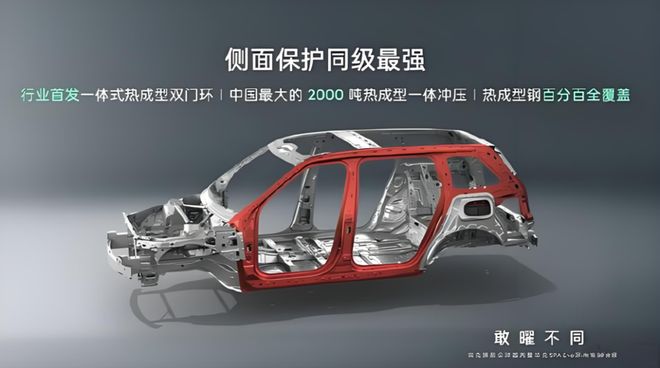 胎政策、中产焦虑与领克900精准命中的时代情绪九游会真人游戏第一品牌奶爸车的政治经济学：二(图7)