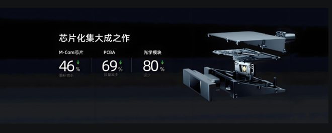 胎政策、中产焦虑与领克900精准命中的时代情绪九游会真人游戏第一品牌奶爸车的政治经济学：二(图8)